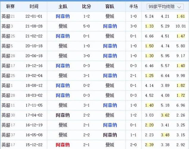 部历史上最