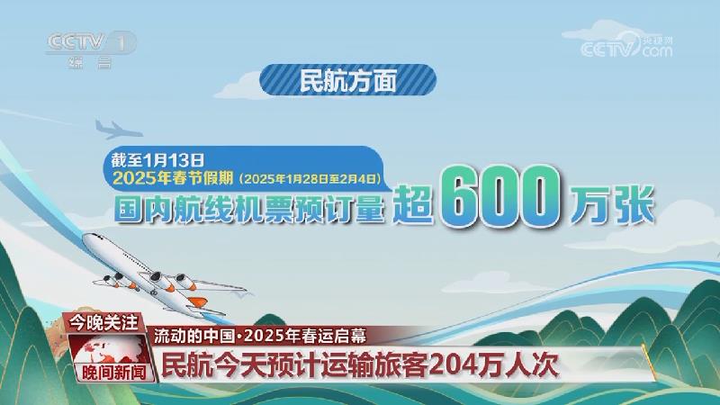 中段