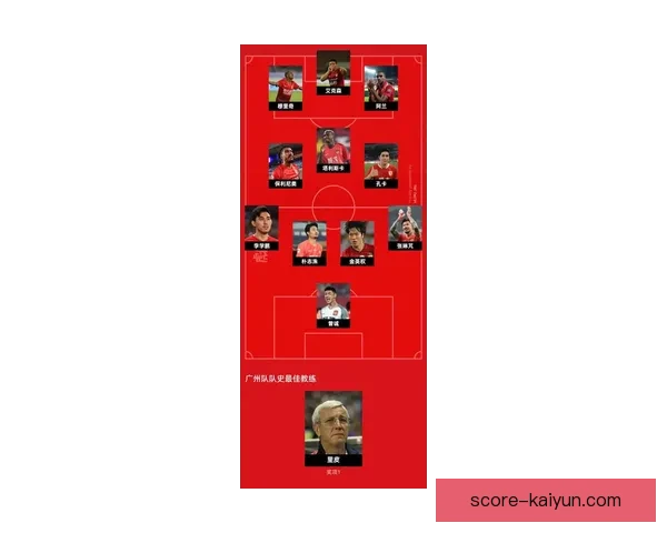 新赛季足球联赛启幕，各队阵容大变革，争冠形势值得关注