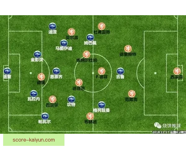 德尚执教风格分析：战术务实与团队纪律持续提升